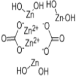 Basic Zinc Carbonate Suppliers