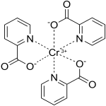 Chromium Picolinate Suppliers