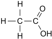 Glacial Acetic Acid Suppliers