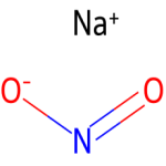 Sodium Nitrite Suppliers